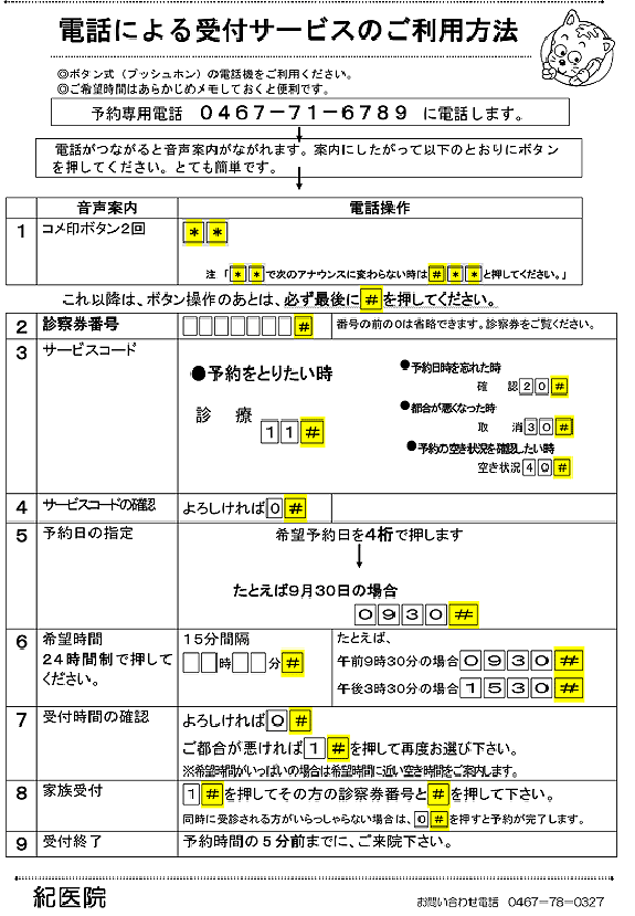 電話による受け付けサービスのご利用方法